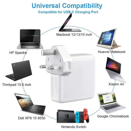 61W USB-C PD Charger