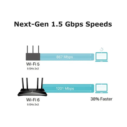 TP-Link Archer AX10 Wi-Fi 6 Router AX1500