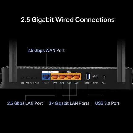 TP-Link BE3600 Router Wi-Fi 7, EasyMesh, 2.5G Connectivity