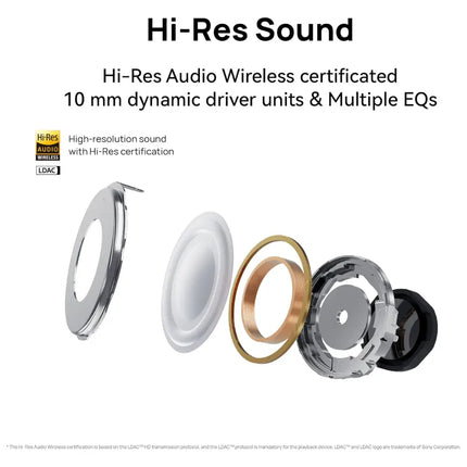 HUAWEI FreeBuds 5i Wireless Earphones