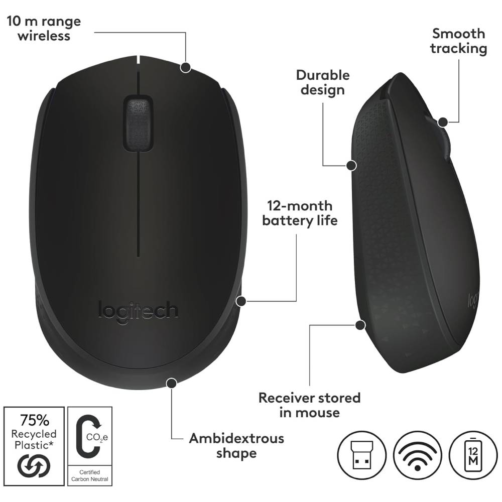 Logitech M171