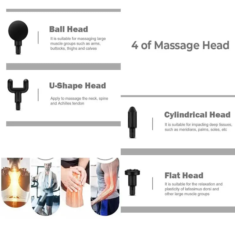 Massage Gun Muscle Relaxation