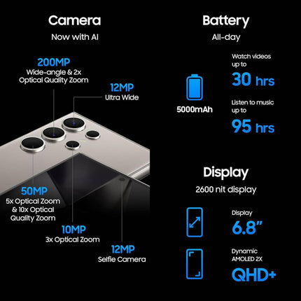 Samsung Galaxy S24 Ultra